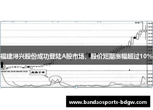 福建浔兴股份成功登陆A股市场，股价短期涨幅超过10%